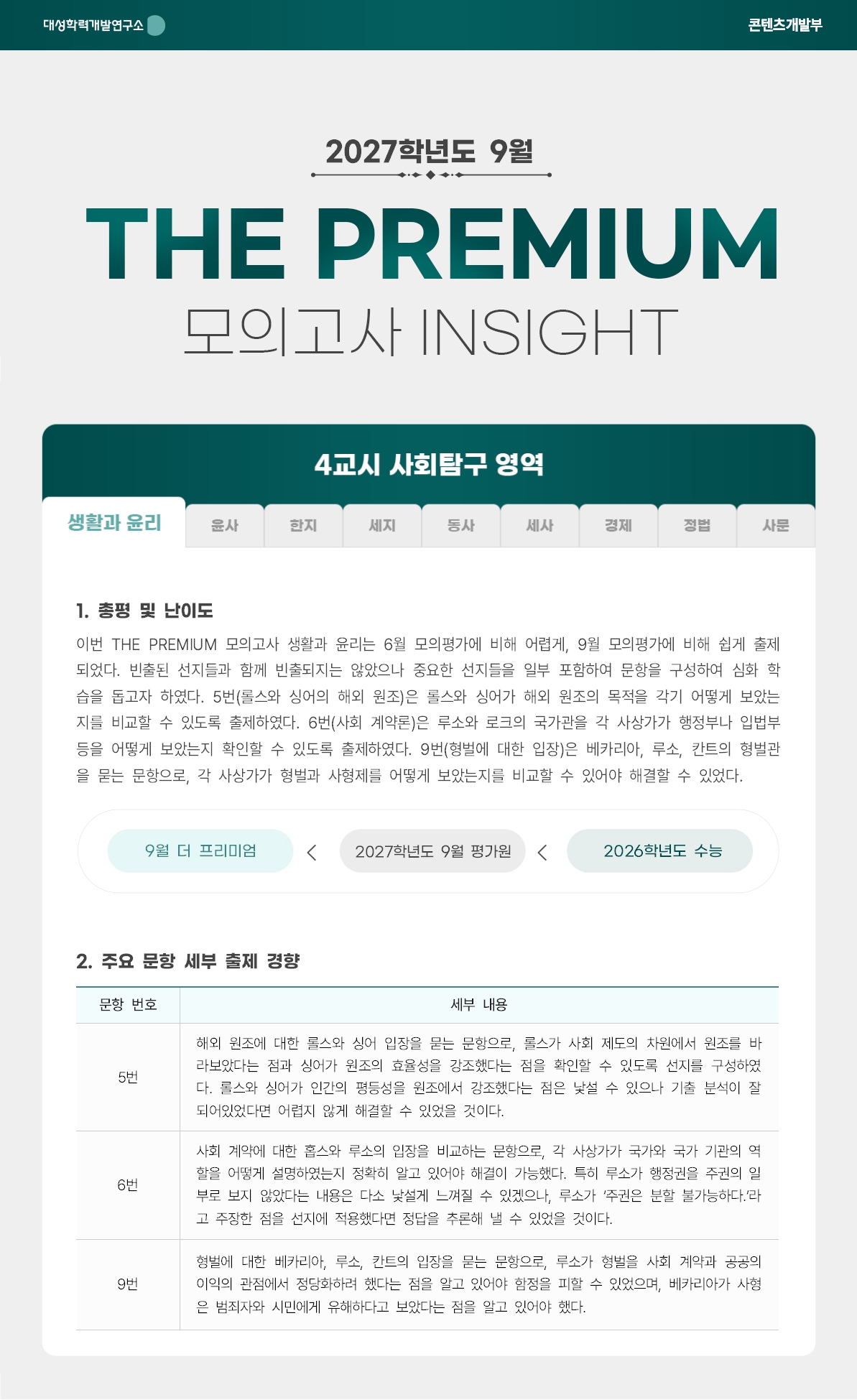 2027학년도 9월 THE PREMIUM 모의고사 INSIGHT 사탐_생활과 윤리.jpg